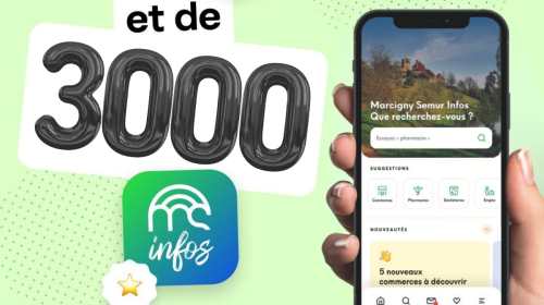 3000 fois MERCI !